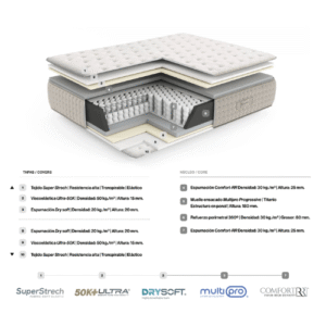 colchão essenzia advance casal