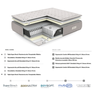 colchão essenzia emotion casal