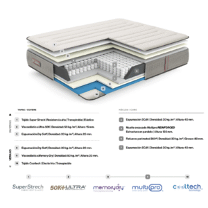 colchão essenzia revitalice casal